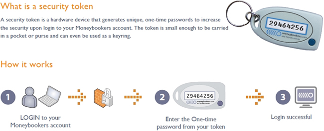 eWallet-Optimizer * Skrill Security & Two-Step-Authenticatio