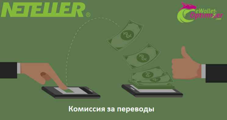 Что делать если ваш счет в Neteller