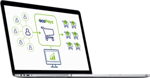 ecoPayz for Merchants Integration